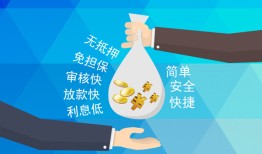 成都3短借公证-成都3个人贷款-成都3民间短借