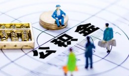 成都3上门空放-成都3抵押贷款-成都3资金短借